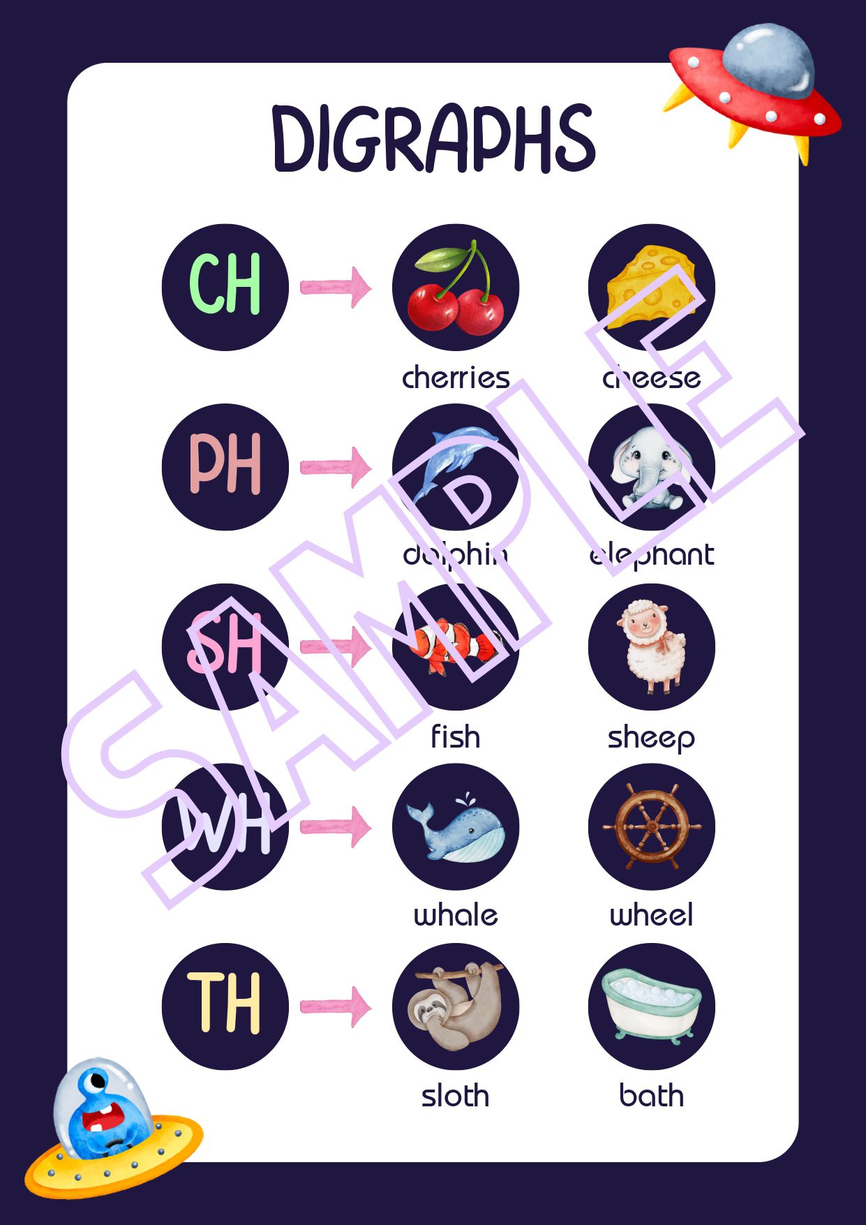 SAMPLES PHONICS_page-0010